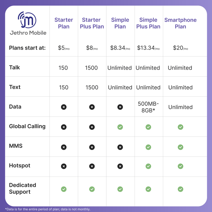 JM_Plan_Chart_US-1